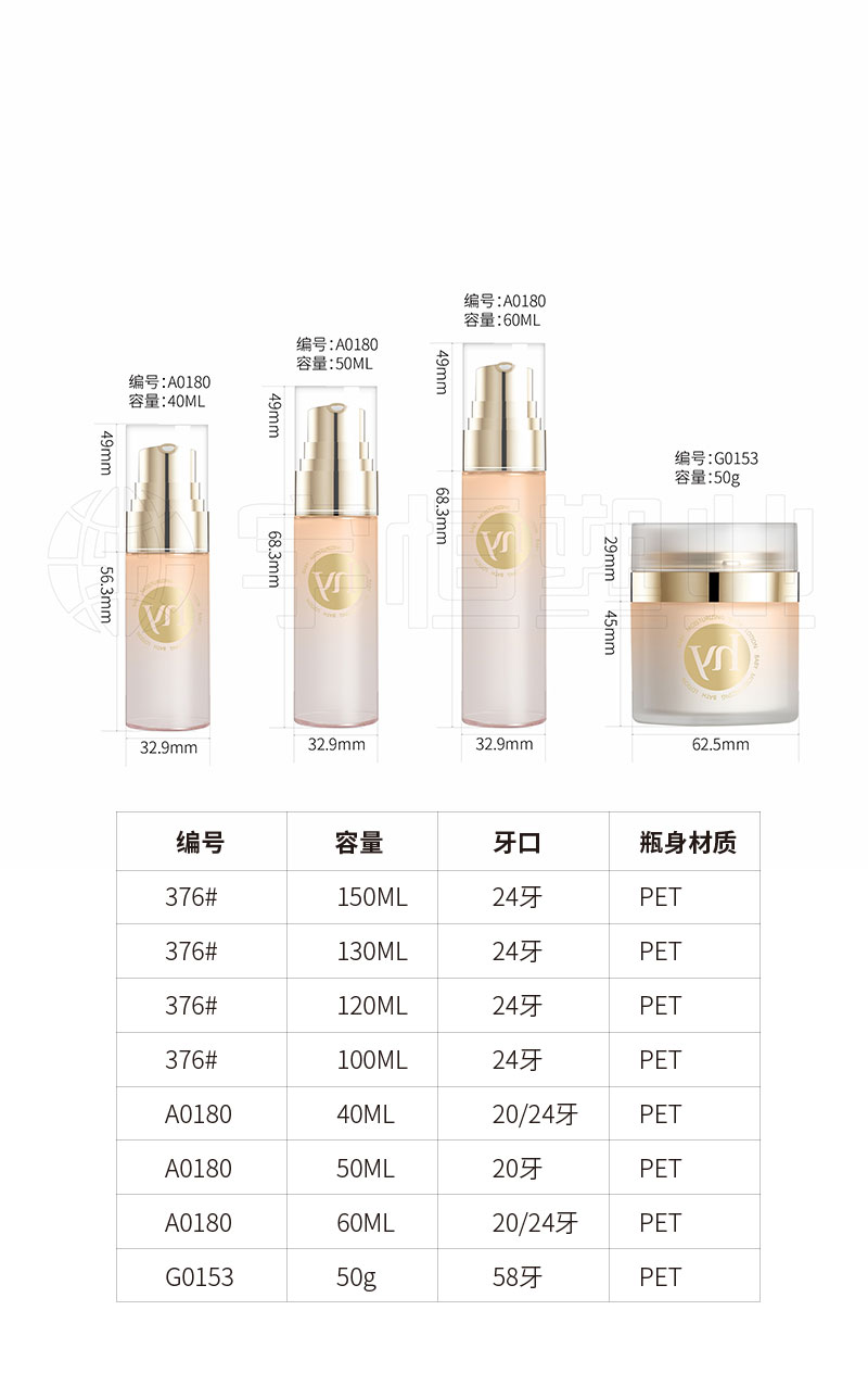 Plastic cosmetics high-end bottles picture3