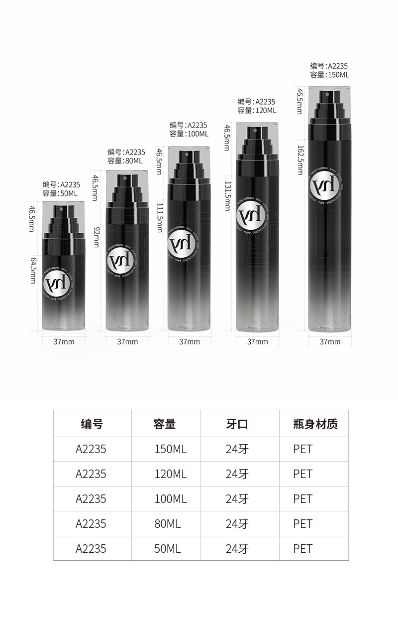 塑料化妆品瓶包装 图3