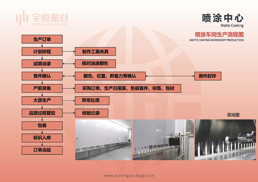 宇恒公司简介（电脑版）_页面_16.jpg